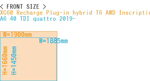 #XC60 Recharge Plug-in hybrid T6 AWD Inscription 2022- + A6 40 TDI quattro 2019-